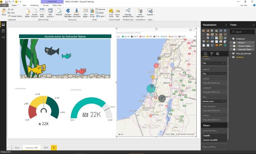 Power BI Desktop Dashboard2